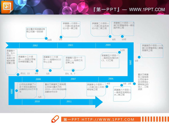 两张折叠样式的PPT时间轴素材