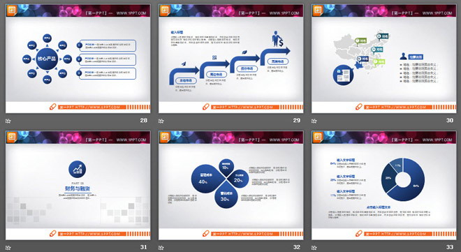 蓝色实用商业融资PPT图表大全