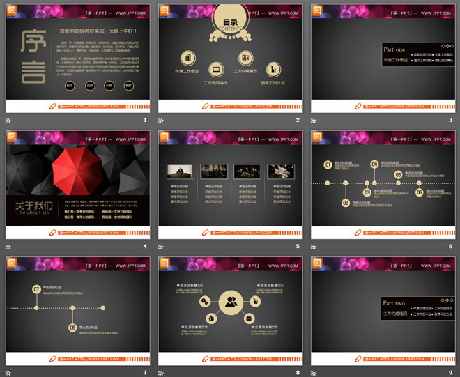 动态金色扁平化工作总结PPT图表大全