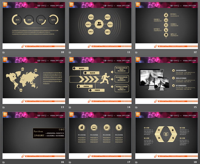 动态金色扁平化工作总结PPT图表大全