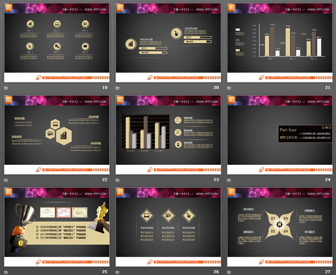 动态金色扁平化工作总结PPT图表大全