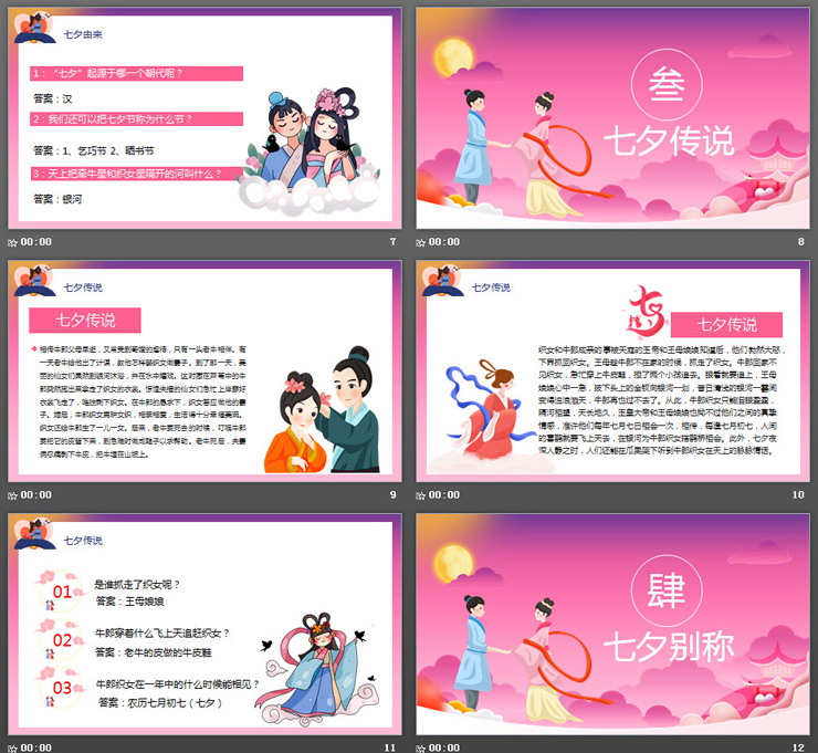 浪漫七夕节日介绍PPT下载