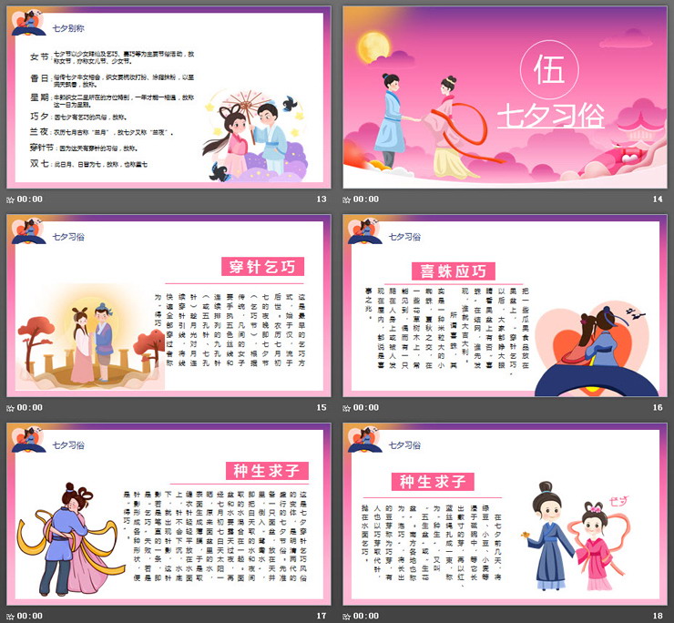 浪漫七夕节日介绍PPT下载