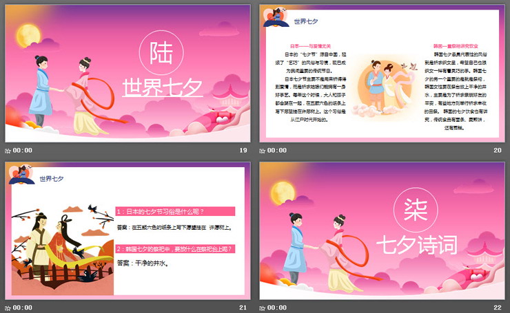 浪漫七夕节日介绍PPT下载