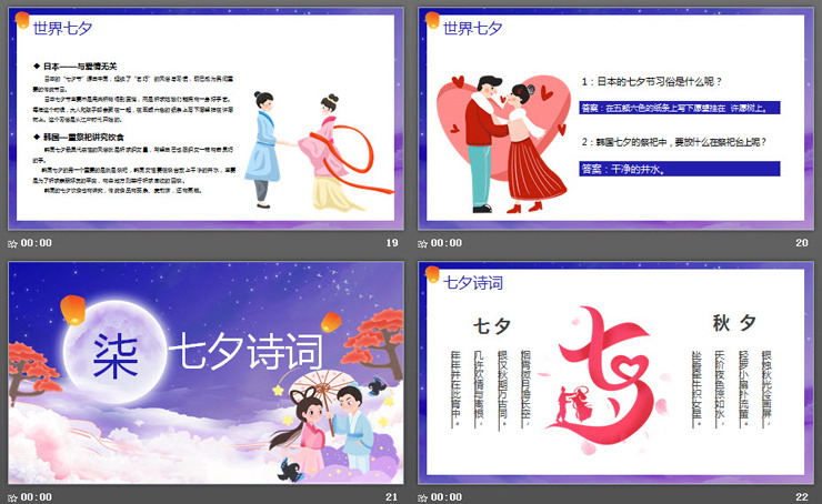 Q版卡通缘定七夕PPT模板