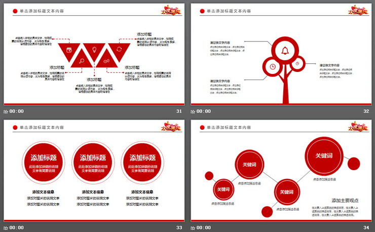 71周年国庆节PPT模板