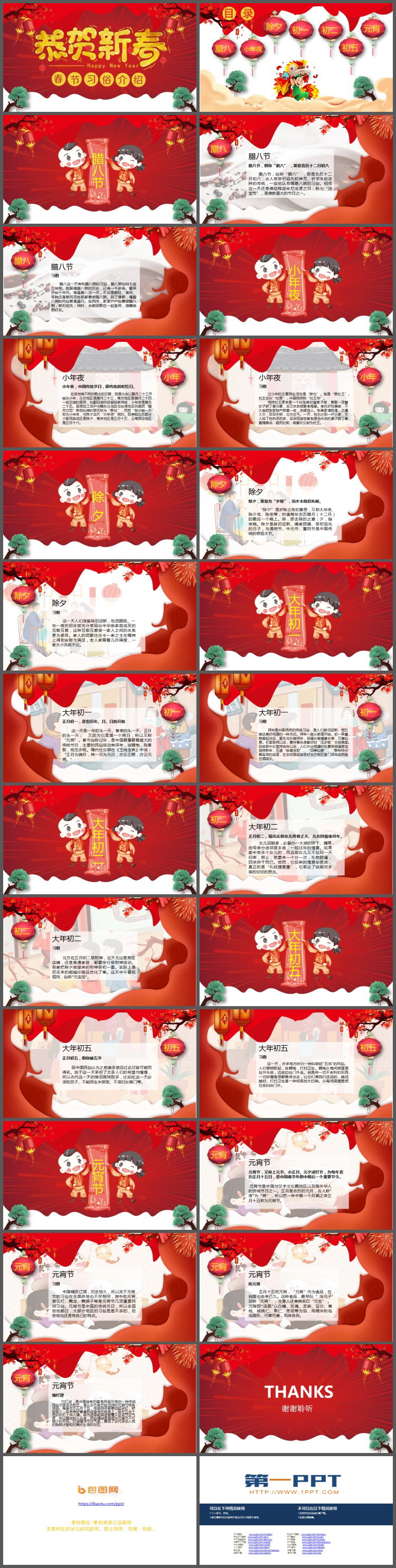 《恭贺新春》春节习俗介绍PPT模板