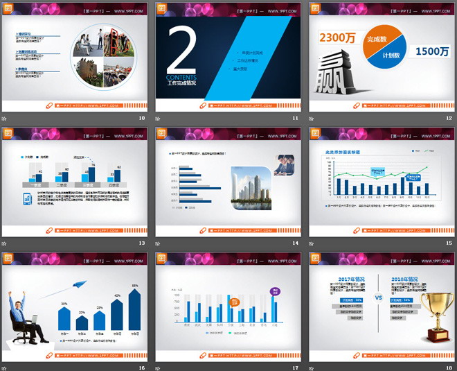 蓝色扁平化工作总结PPT图表大全