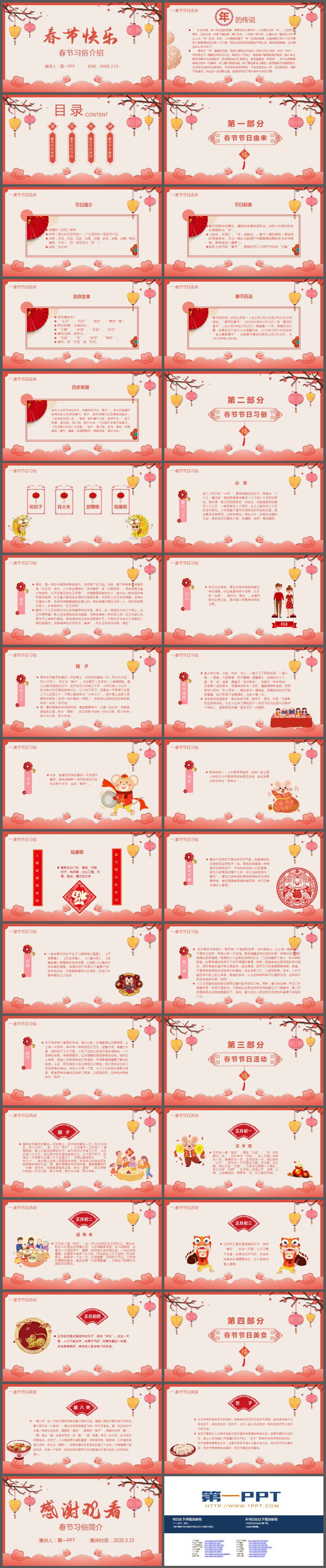 春节习俗介绍PPT模板