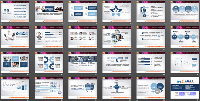 蓝色图片背景商业计划书PPT图表下载