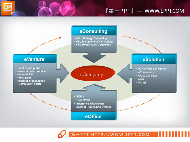 6张色彩构成的并列组合关系图PPT图表