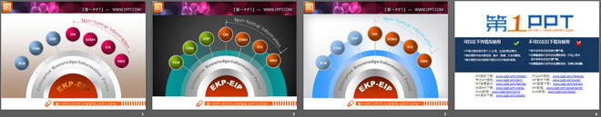 3张带射线形图的扩散组合PPT图表