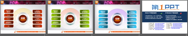 三张彩色扩散聚合关系、并列关系PPT图表