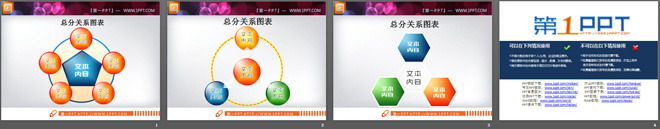 四色立体扩散聚合关系PPT图表