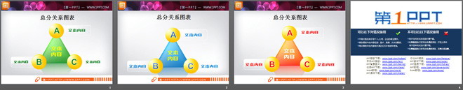 立体扩散聚合关系PPT图表