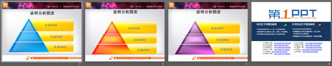 立体金字塔层级关系PPT图表