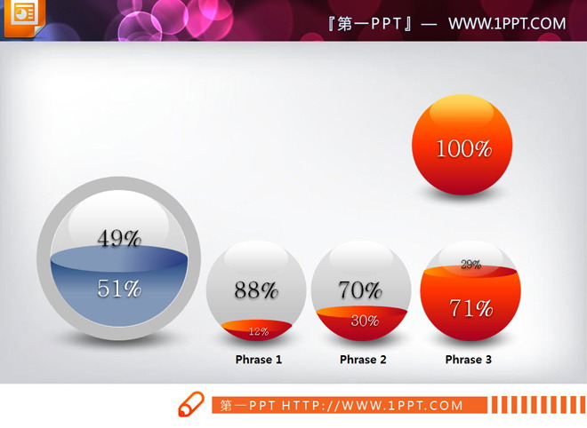 14张通用实用PPT图表打包下载