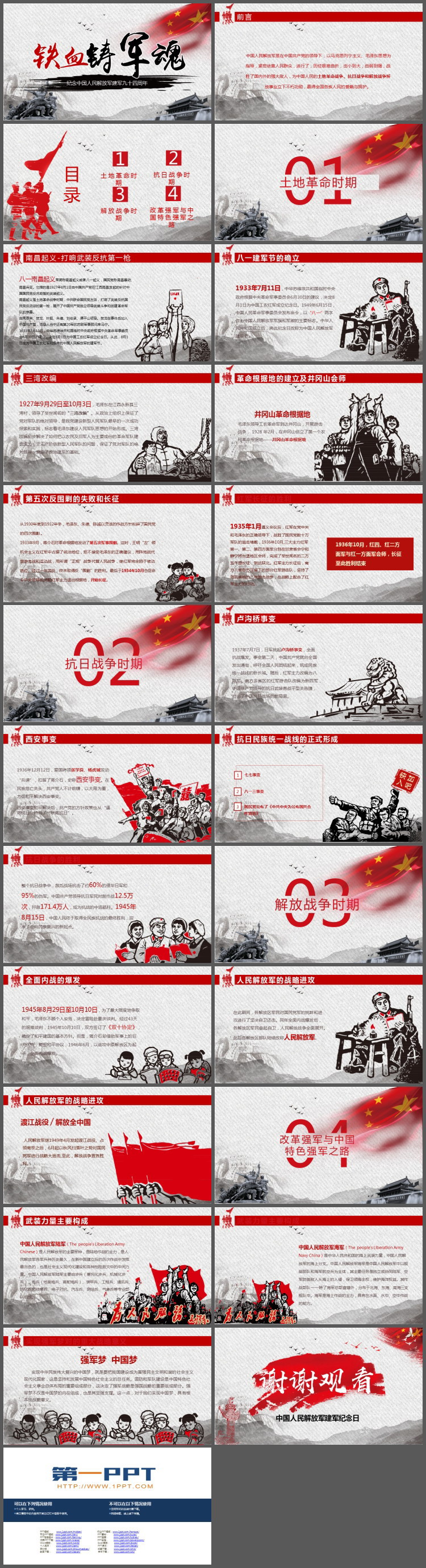 八一建军节军史学习PPT模板