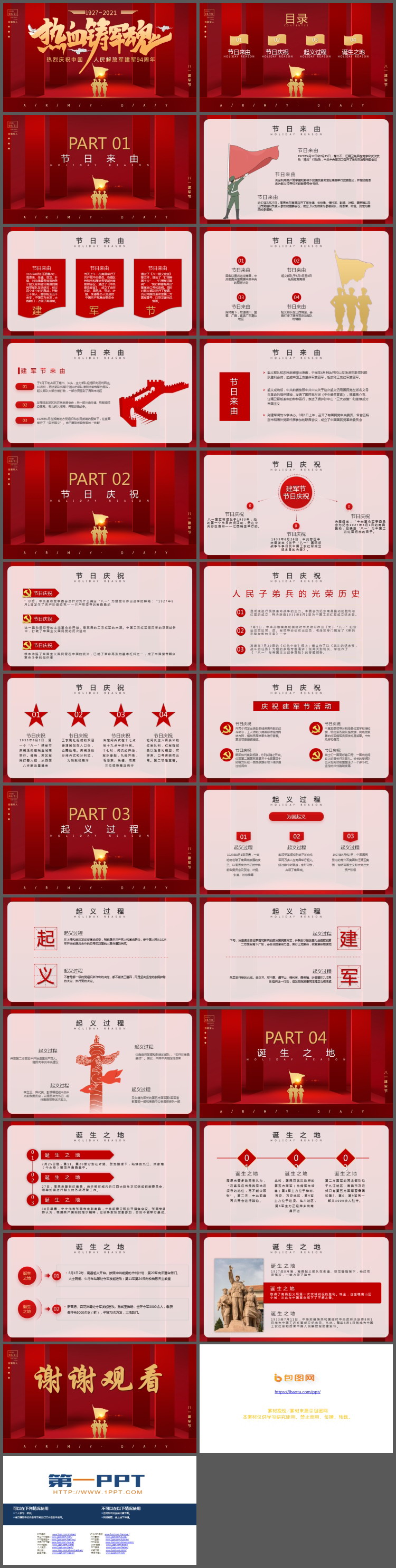 热烈庆祝中国人民解放军建军94周年PPT模板