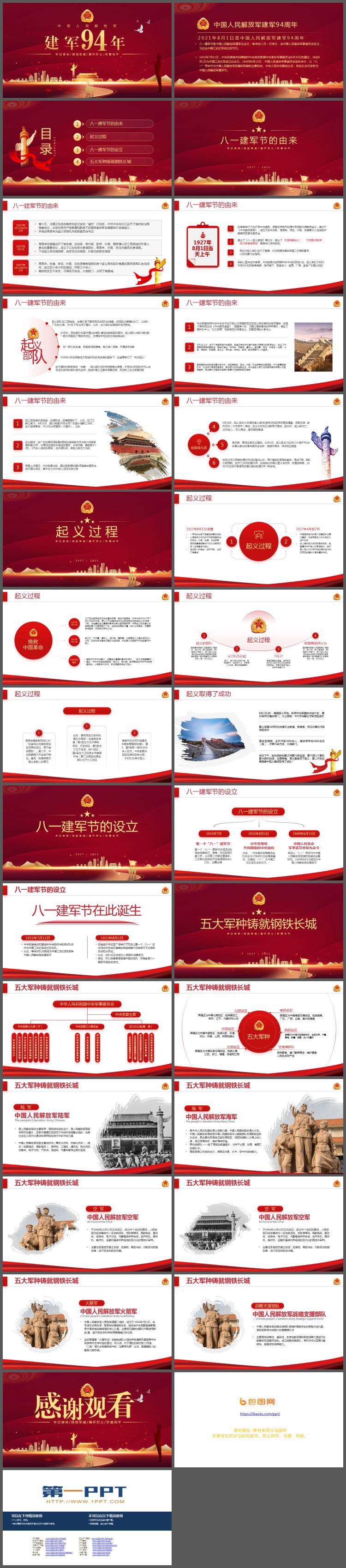精美中国人民解放军建军94周年PPT模板免费下载