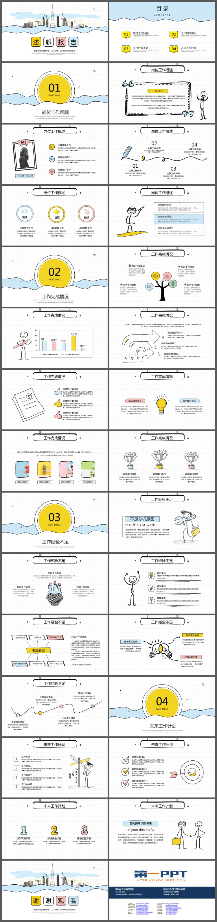 清新手绘城市建筑背景个人述职报告PPT模板