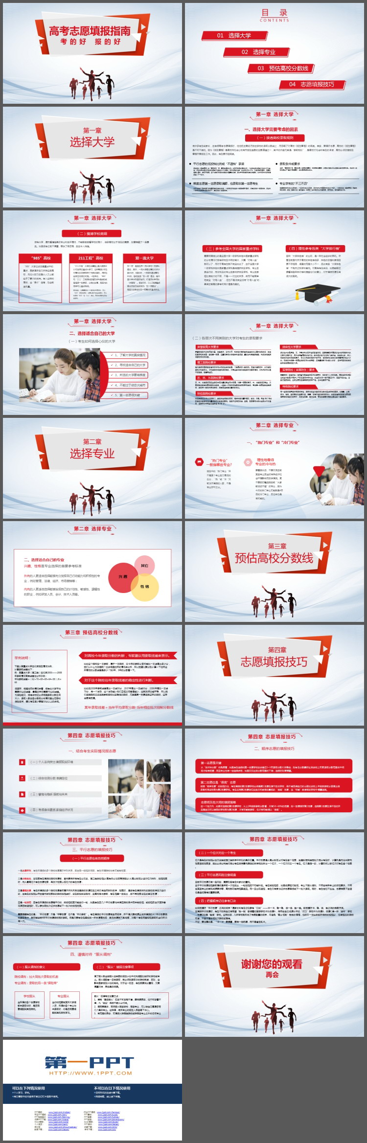 高考志愿填报指南PPT下载