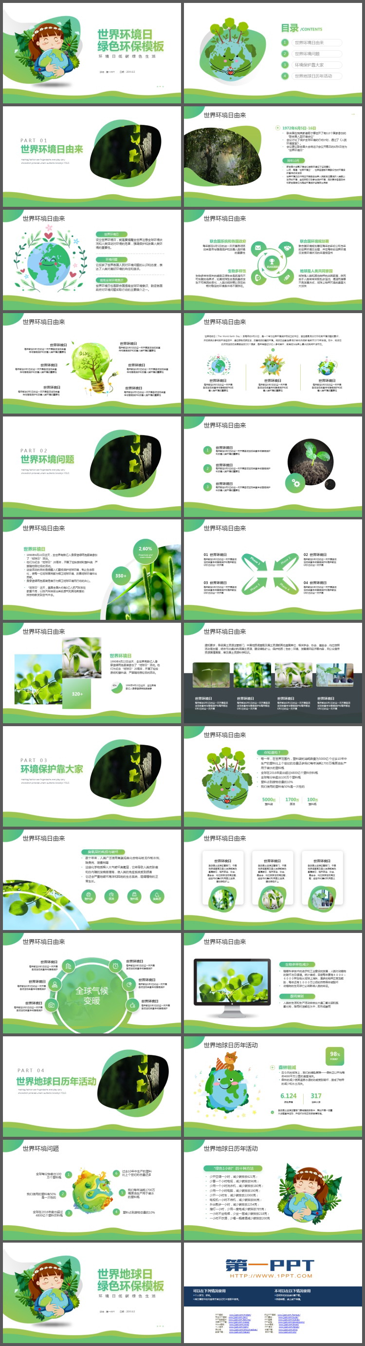 简约世界环境日绿色环保PPT模板