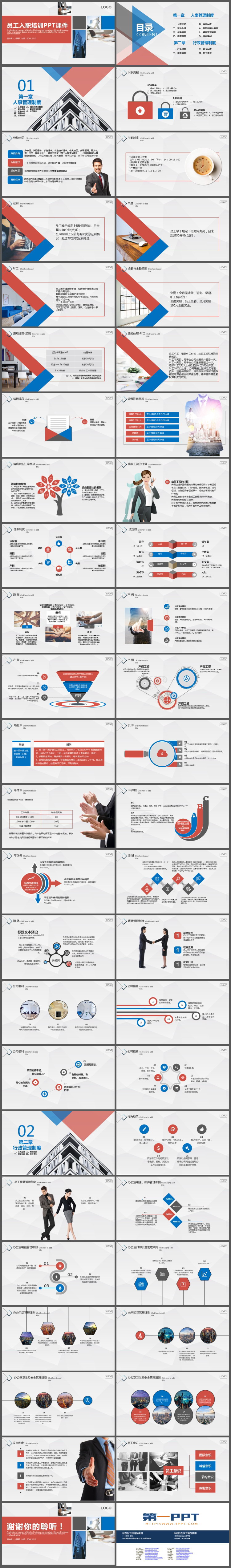 公司员工入职培训PPT课件