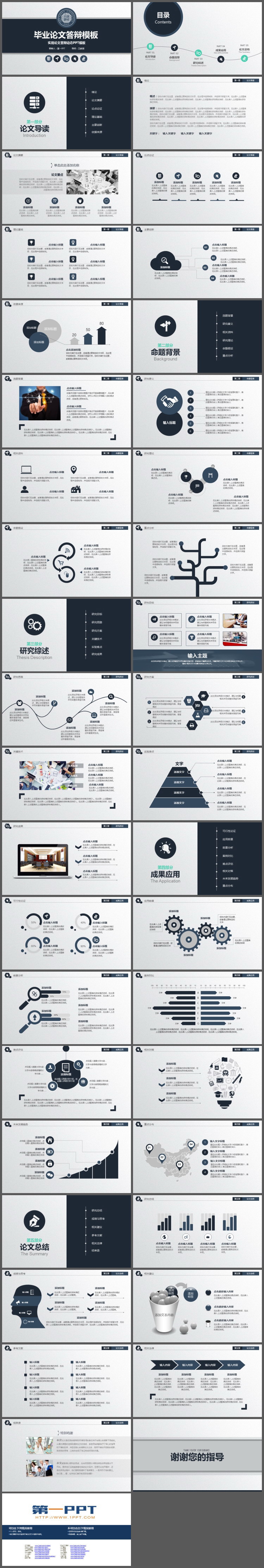 蓝色实用稳重毕业论文答辩PPT模板