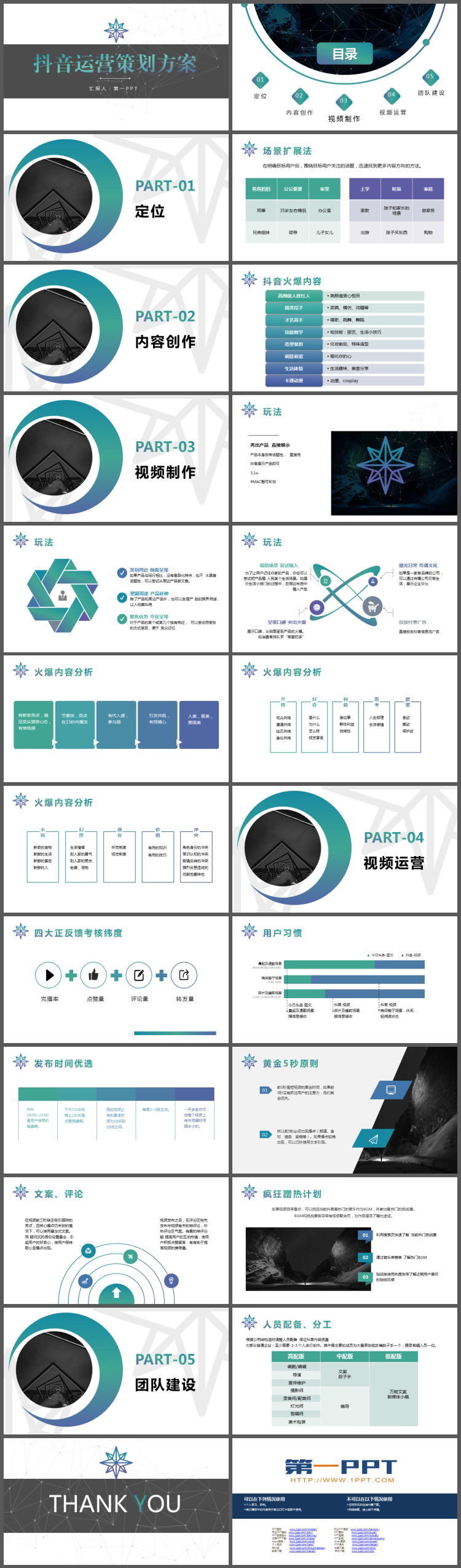 抖音运营策划方案PPT下载