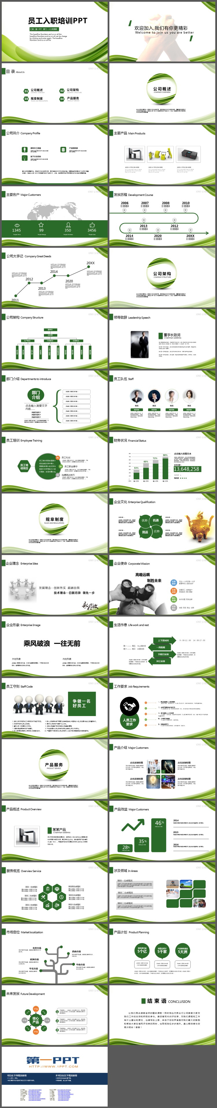 绿色简约新员工入职培训PPT模板