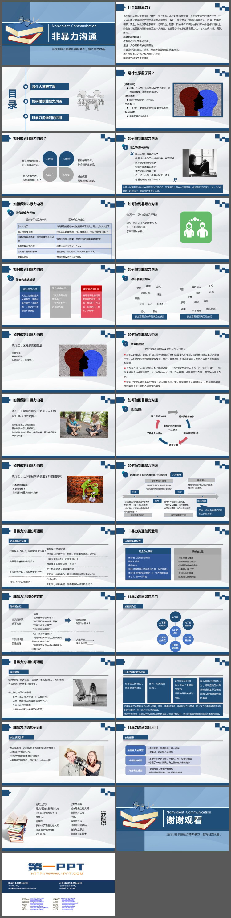 非暴力沟通PPT下载