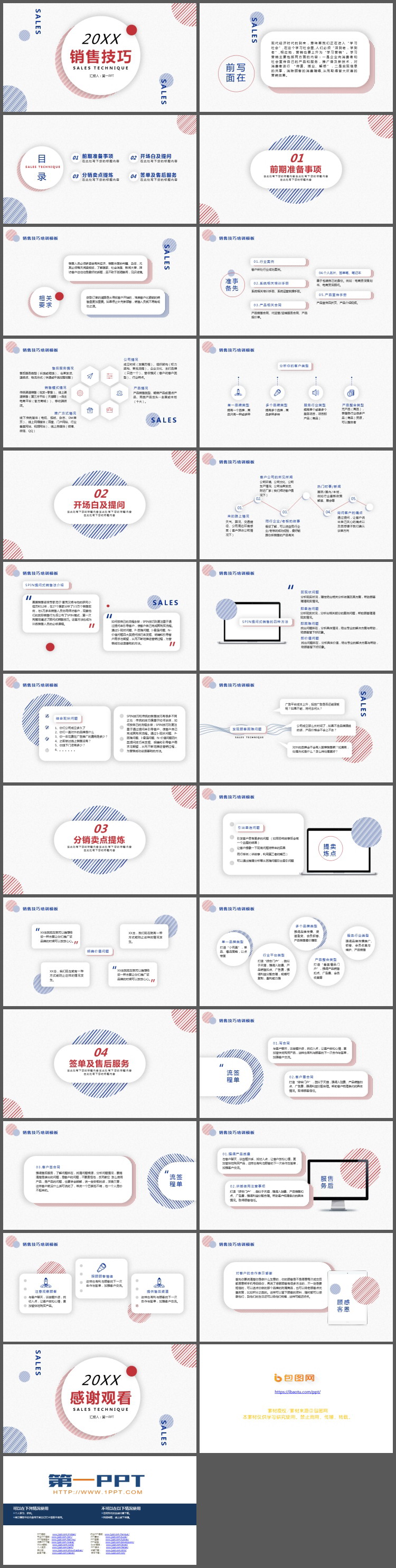 销售技巧培训PPT课件下载