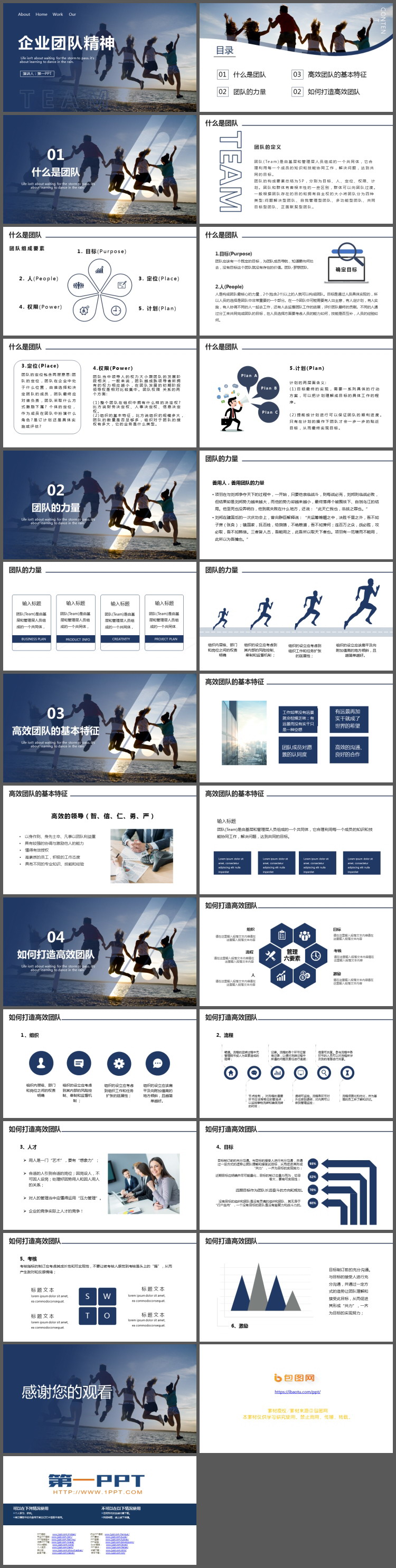 企业团队精神培训PPT下载