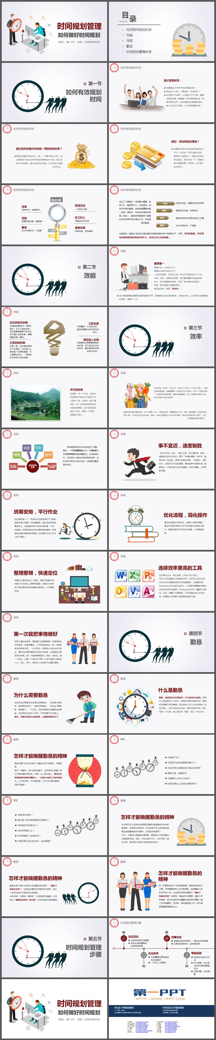 如何做好时间规划PPT