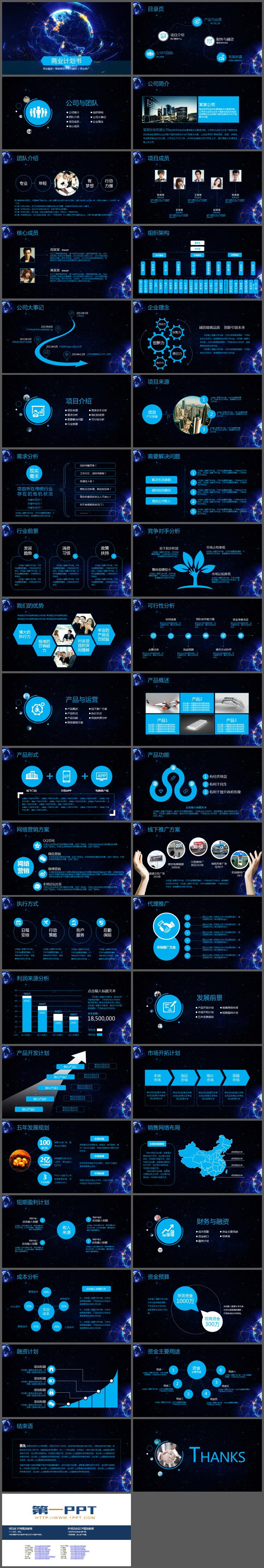 蓝色科技感创业融资计划书PPT模板