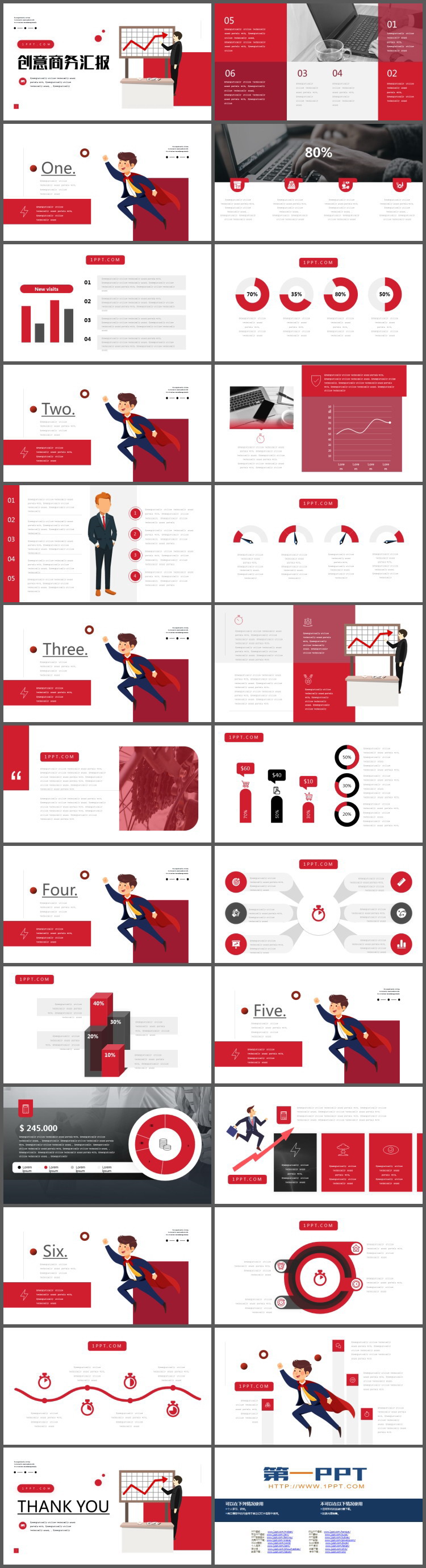 红色扁平化数据分析财务报告PPT模板