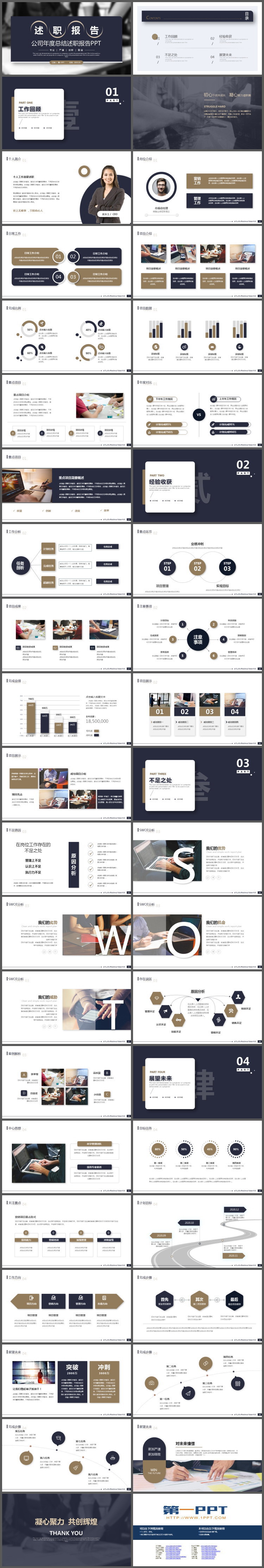 高端大气述职报告PPT模板免费下载