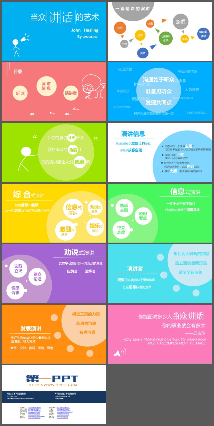 《当众讲话的艺术》读书笔记PPT