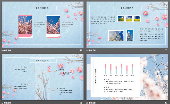 唯美风格的最美人间四月天PPT模板