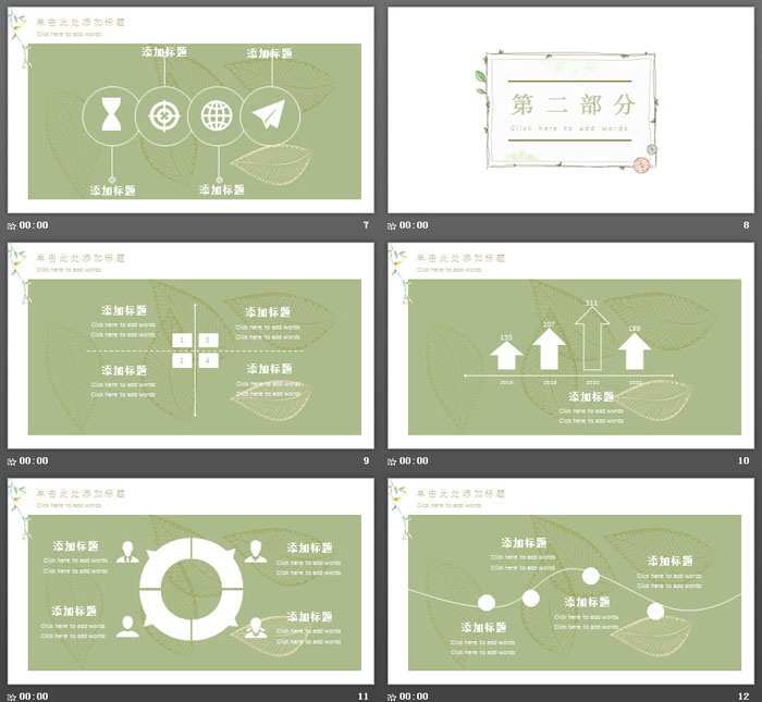 绿色清新唯美森林花卉小鹿PPT模板