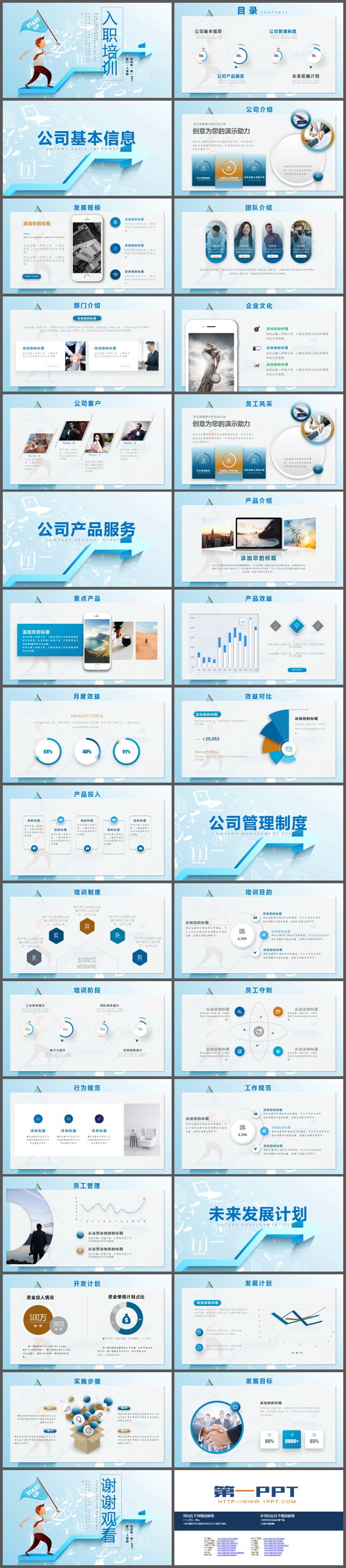 蓝色扁平化新员工入职培训PPT模板