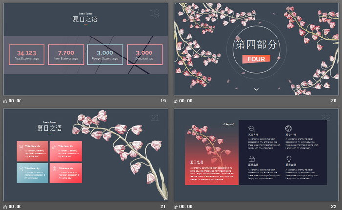 唯美花鸟背景《夏日之语》PPT模板