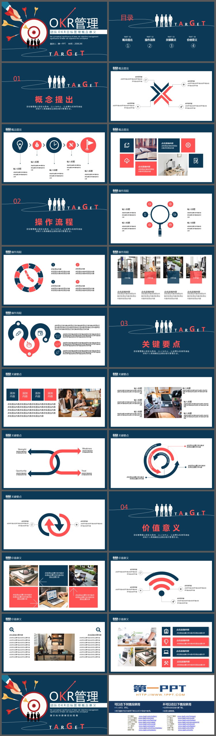 团队OKR目标管理PPT模板