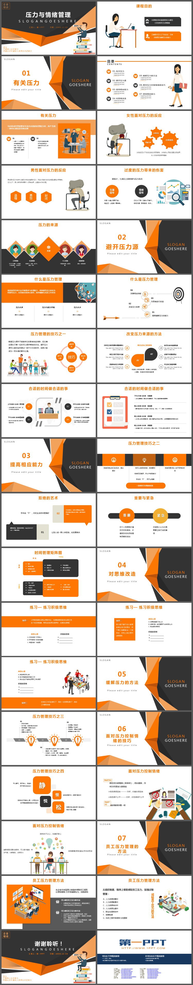 压力与情绪管理培训PPT