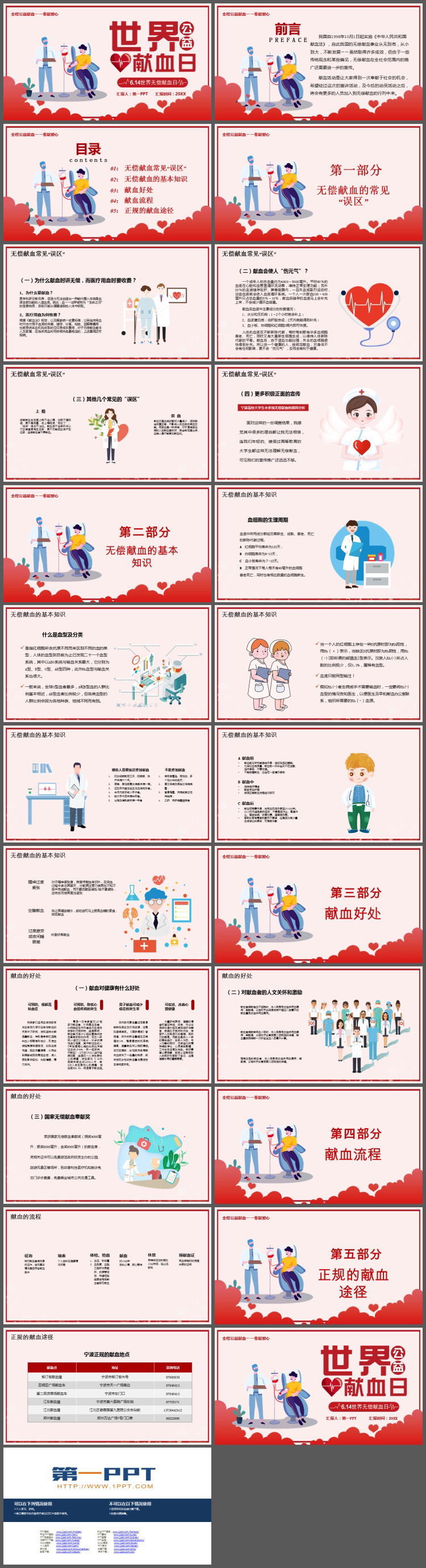 世界献血日宣传PPT