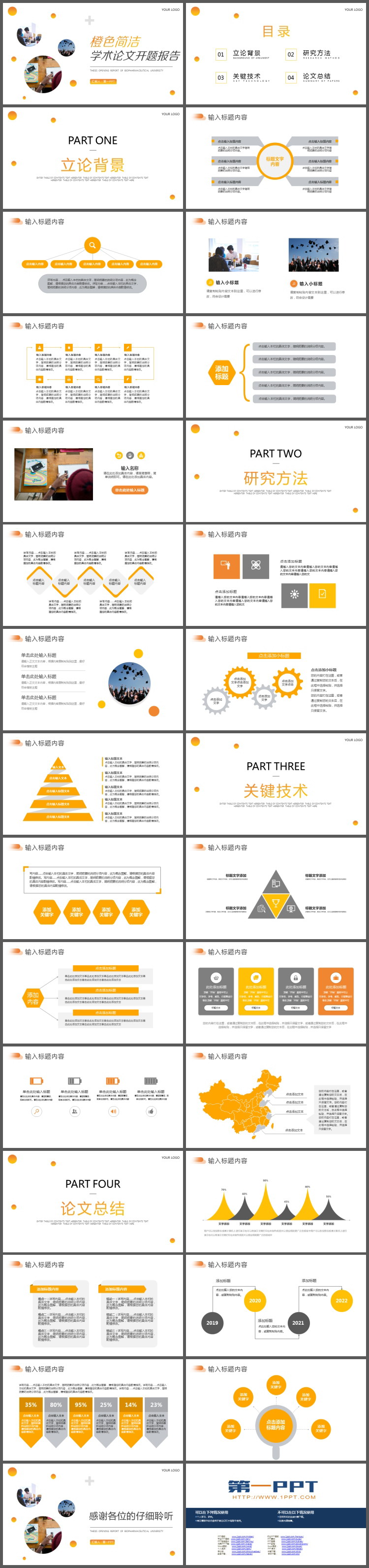 橙色简洁学术论文开题报告PPT模板
