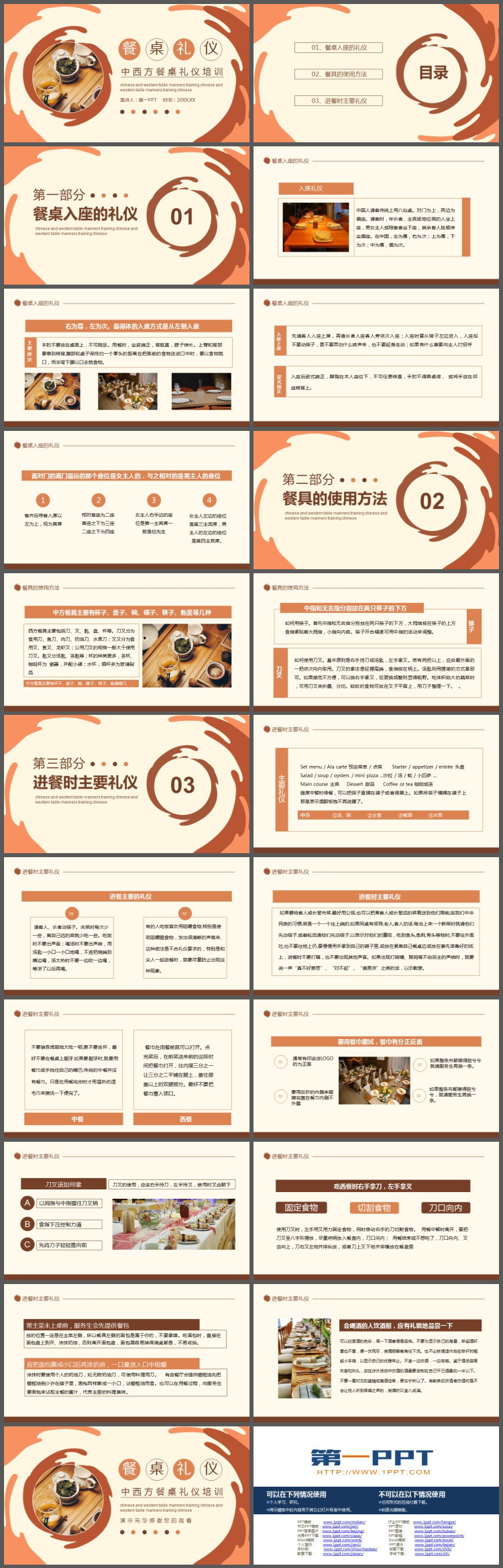中西方餐桌礼仪培训PPT