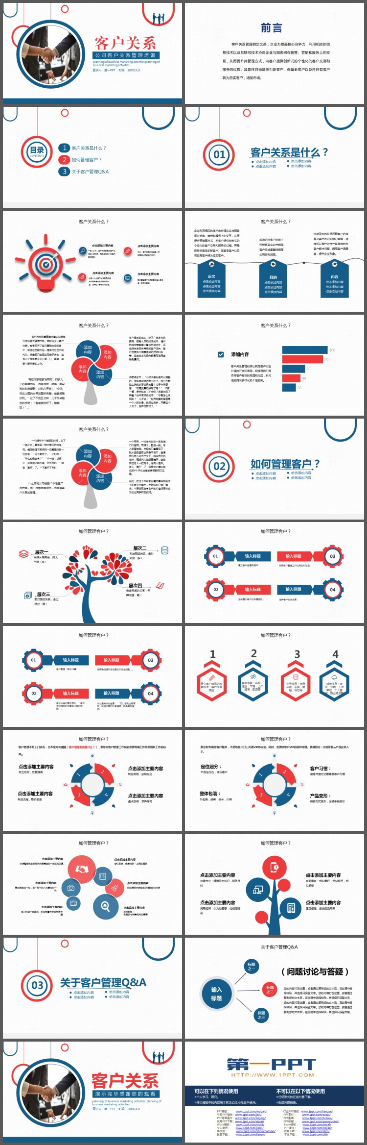 公司客户关系管理培训PPT模板