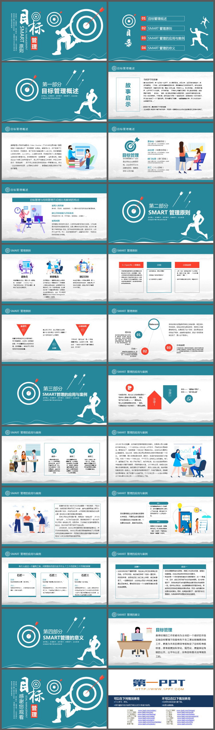 SMART原则目标管理PPT